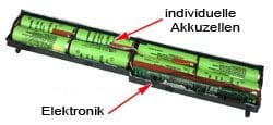 Lithium-Ionen Batterien